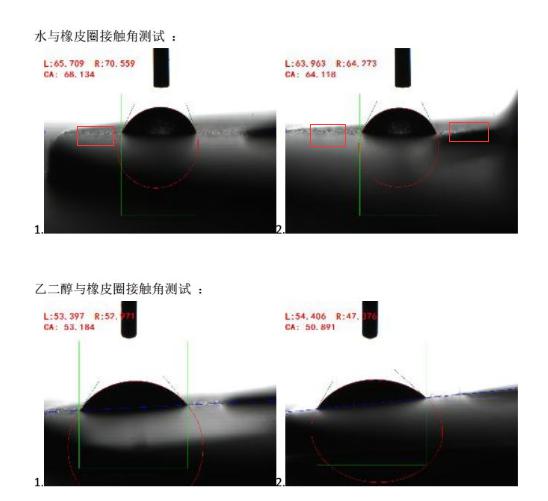 水滴角测量数据是否准确?晟鼎测试数据告诉您2.jpg